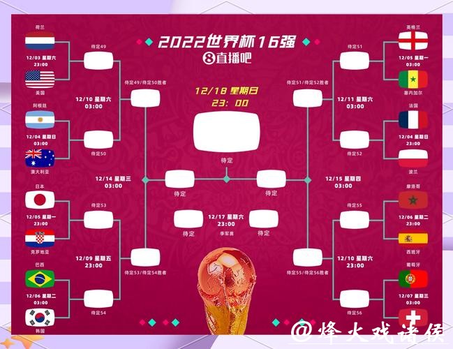 世界杯下注热点队伍与冷门球队分析 世界杯下注热点队伍与冷门球队分析