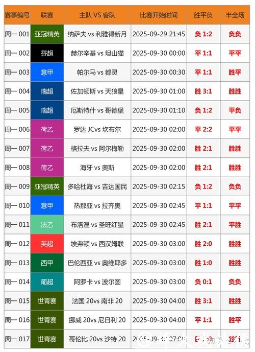 世界杯竞猜官网全面评测及口碑分享 世界杯竞猜官网全面评测及口碑分享