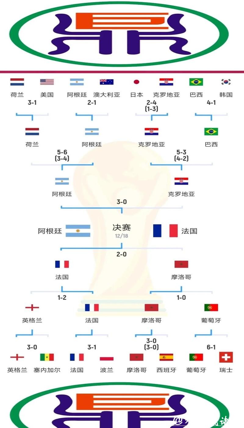 世界杯下注与球员状态分析的关系探讨